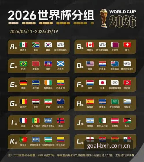 J组暗藏德甲军团，3个关键看点帮你看懂2026世界杯首轮风向