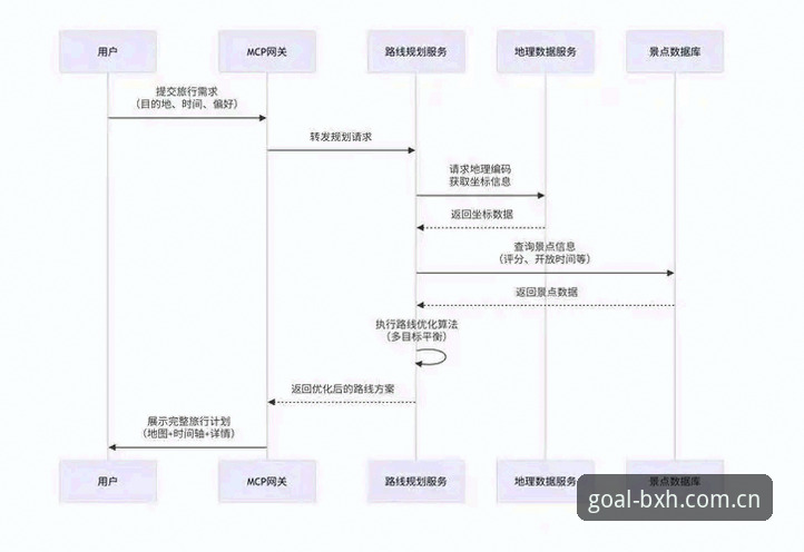 滚球体育苹果版必备实用指南：从数据同步到CN下载的全流程解析